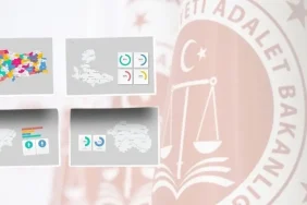 2025 isteğe bağlı nakil sonuçları listesi