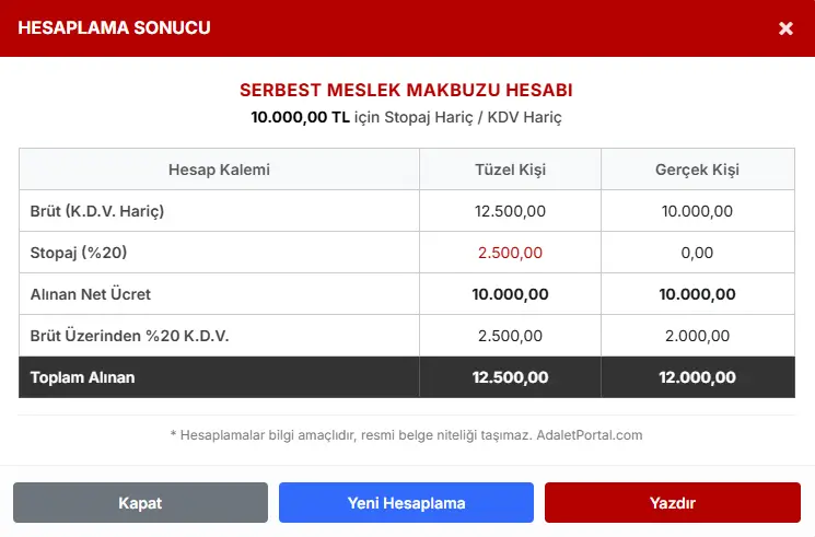 AdaletPortal Serbest Meslek Makbuzu Hesaplama Sonuç Tablosu